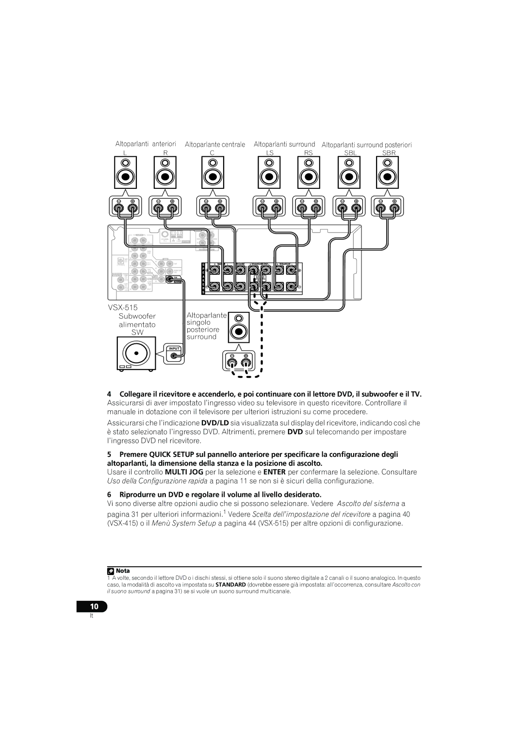 Pioneer VSX-415-S/-K, VSX-515-S/-K operating instructions Altoparlante centrale Altoparlanti surround 