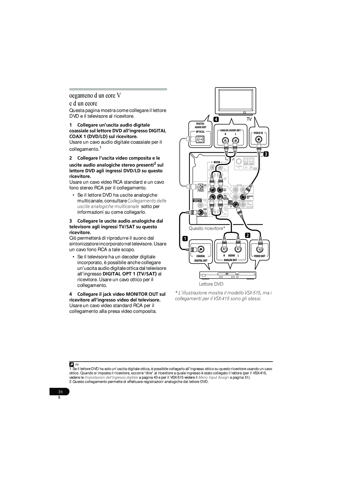 Pioneer VSX-415-S/-K, VSX-515-S/-K operating instructions Collegamento di un lettore DVD e di un televisore 