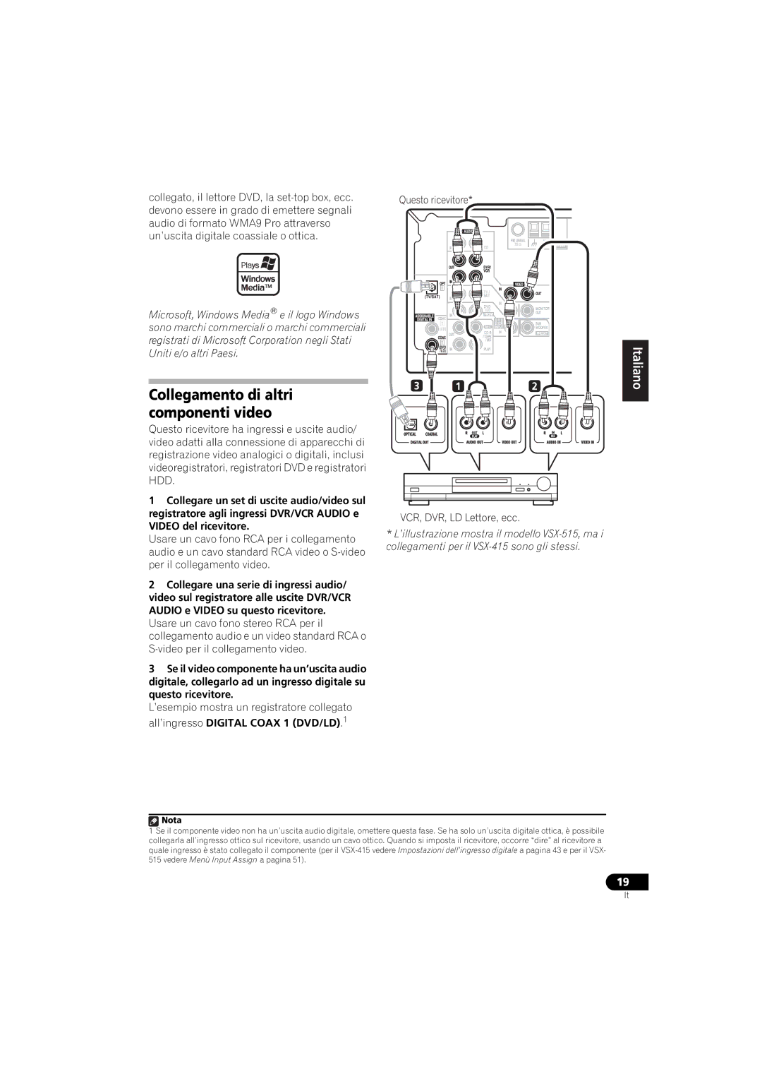 Pioneer VSX-515-S/-K Collegamento di altri componenti video, English Italiano Français Deutsch Nederlands Español 