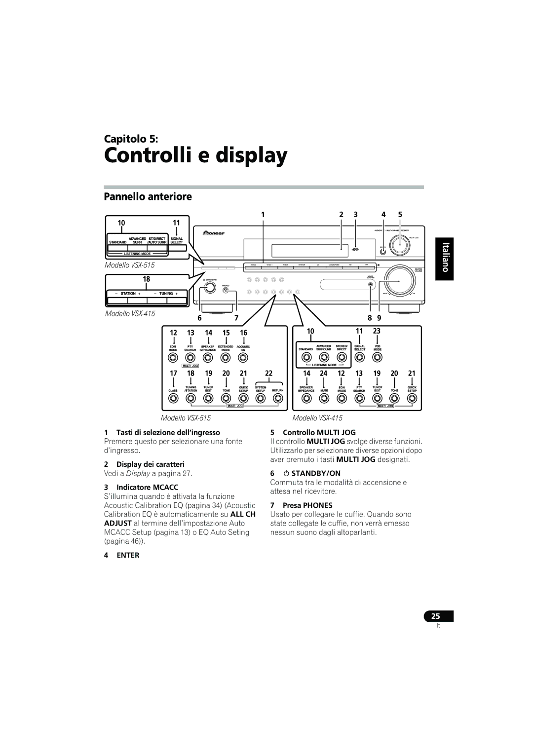 Pioneer VSX-515-S/-K Controlli e display, Pannello anteriore, Indicatore Mcacc, Enter  STANDBY/ON, Presa Phones 