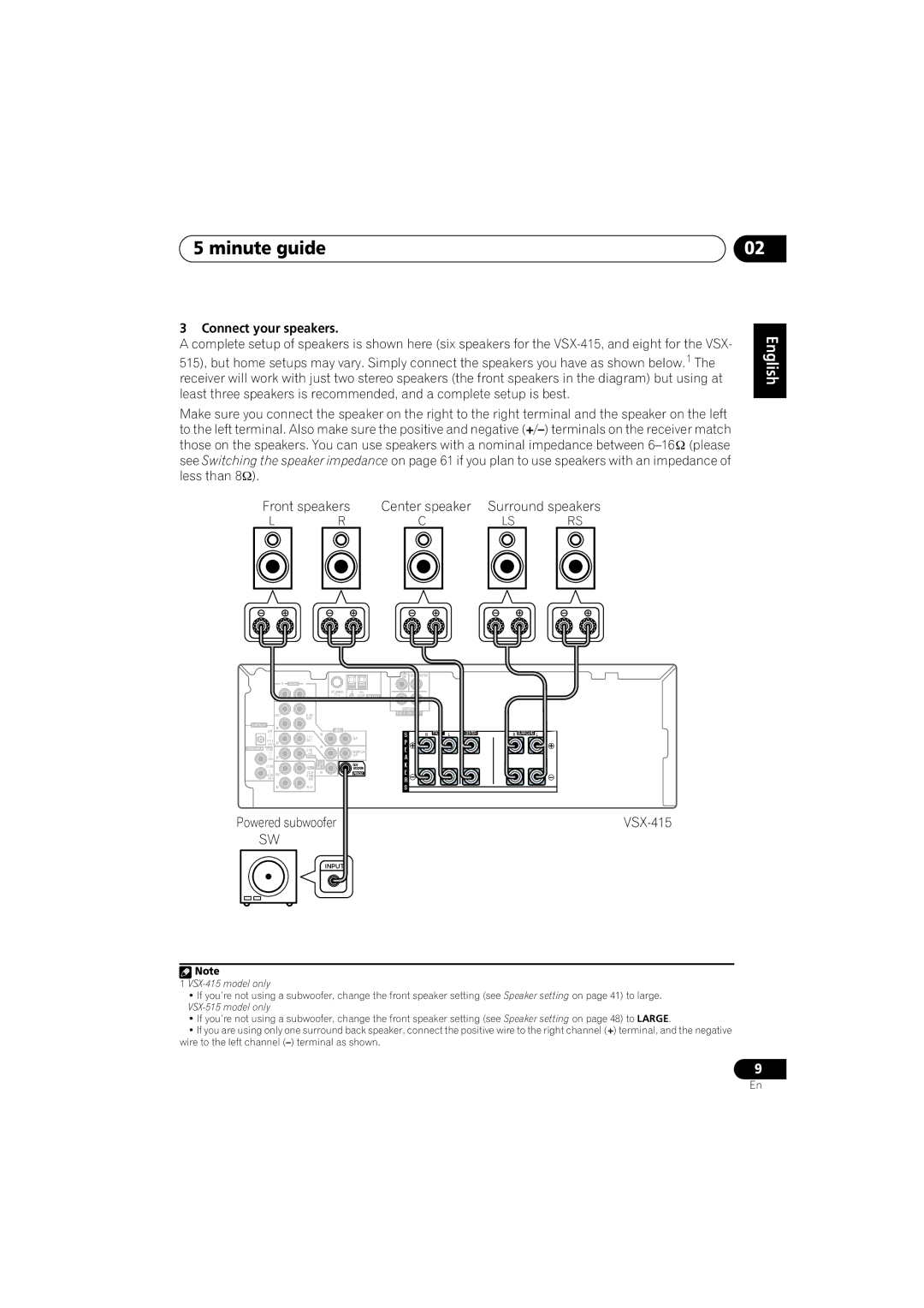 Pioneer VSX-515-S/-K Minute guide, English Deutsch Français Italiano, Connect your speakers, Surround speakers 