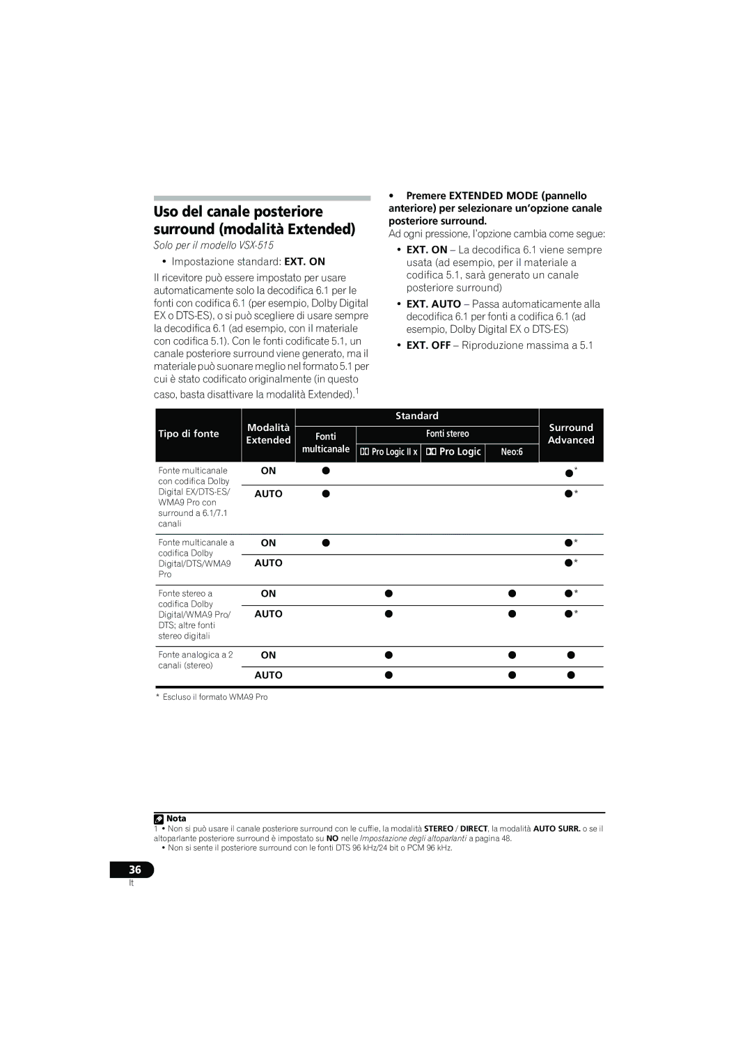 Pioneer VSX-415-S/-K, VSX-515-S/-K Uso del canale posteriore surround modalità Extended, Impostazione standard EXT. on 