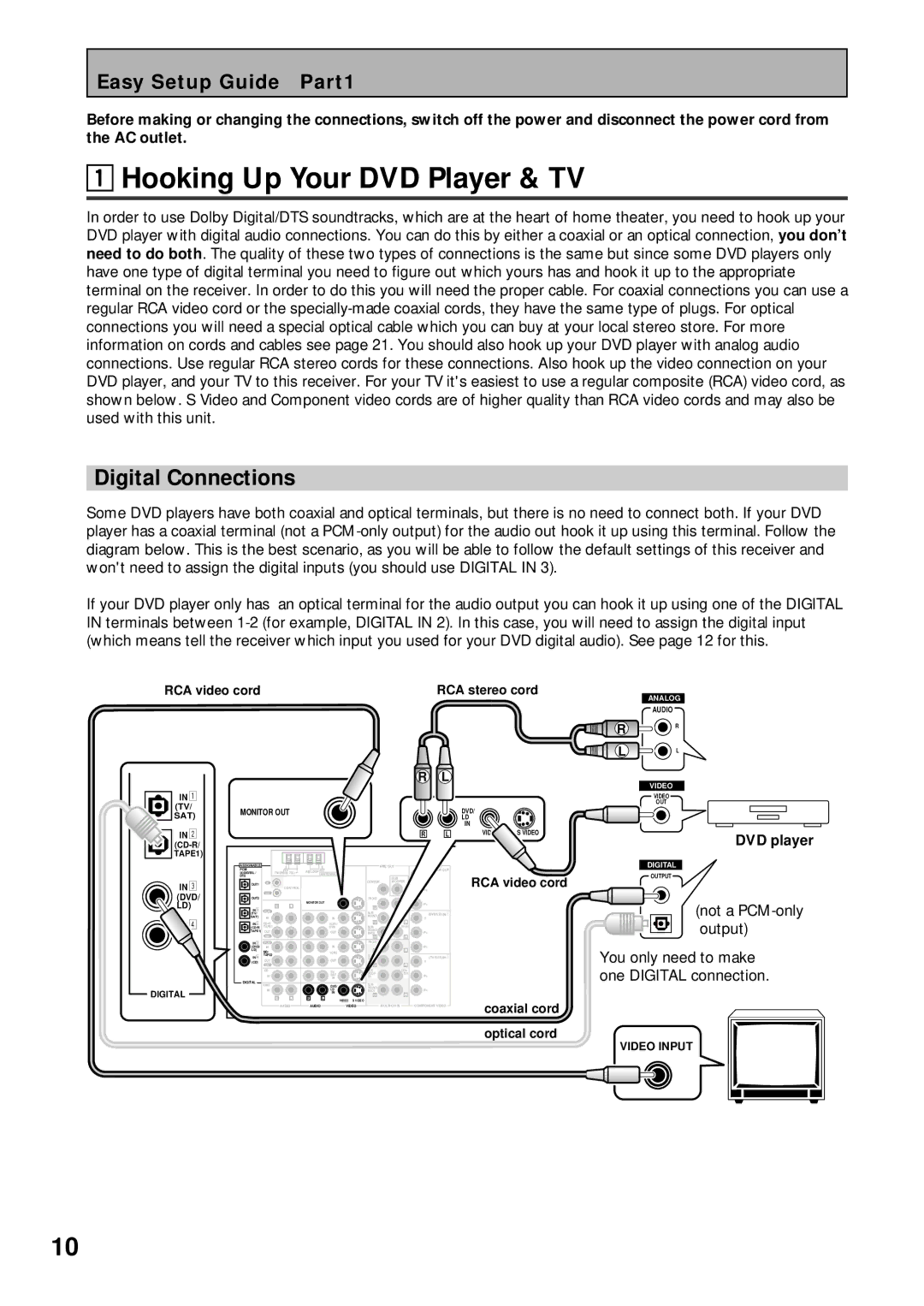 Pioneer VSX-43TX operating instructions Hooking Up Your DVD Player & TV, Digital Connections 