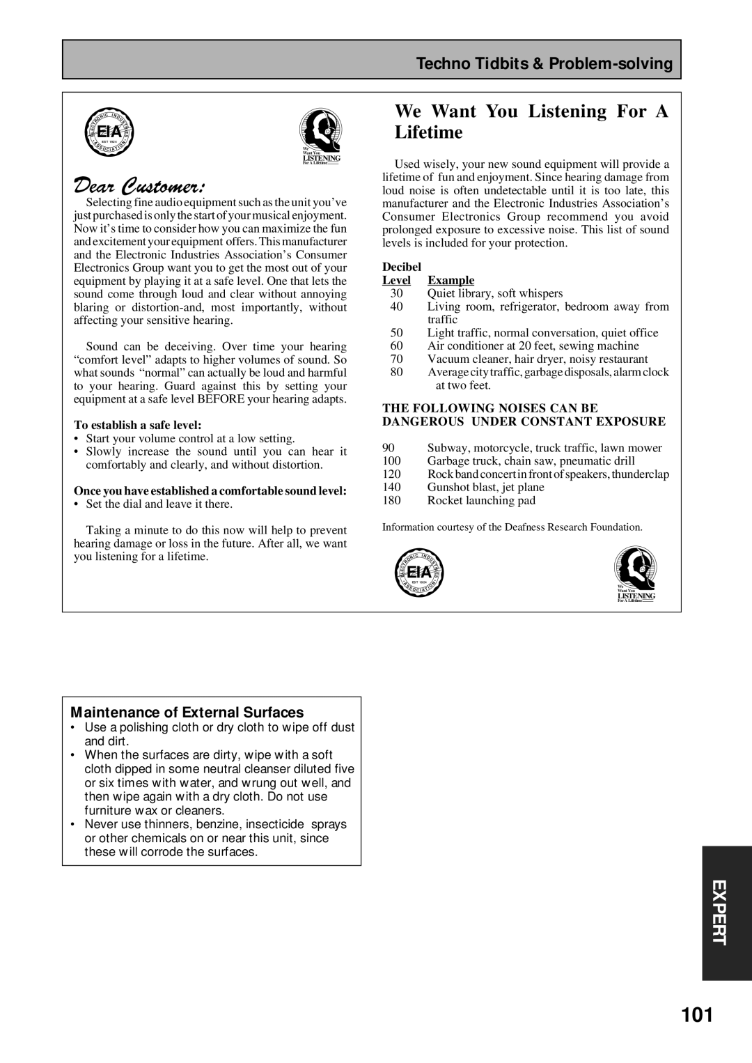 Pioneer VSX-43TX operating instructions Maintenance of External Surfaces, These will corrode the surfaces 