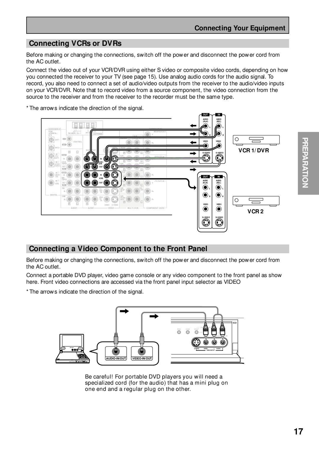 Pioneer VSX-43TX operating instructions Connecting VCRs or DVRs, Connecting a Video Component to the Front Panel 