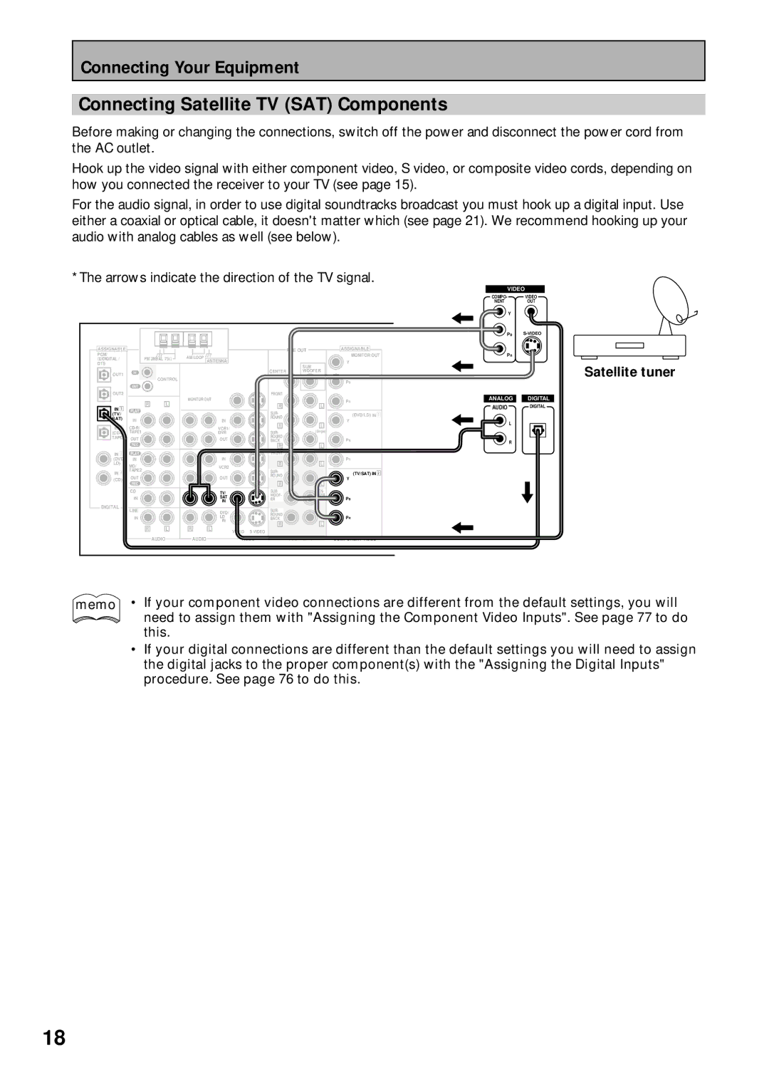 Pioneer VSX-43TX operating instructions Connecting Satellite TV SAT Components, Satellite tuner 