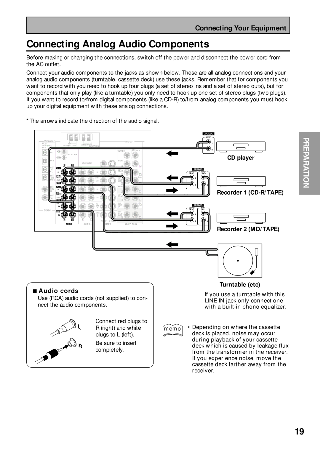 Pioneer VSX-43TX Connecting Analog Audio Components, Audio cords, Turntable etc, Connect red plugs to 