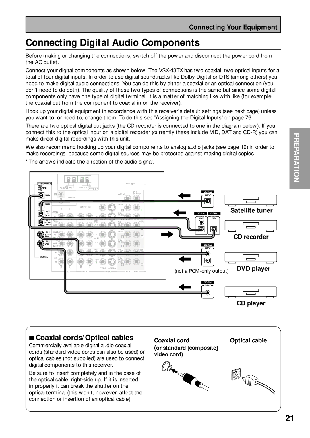 Pioneer VSX-43TX operating instructions Connecting Digital Audio Components, Coaxial cords/Optical cables 