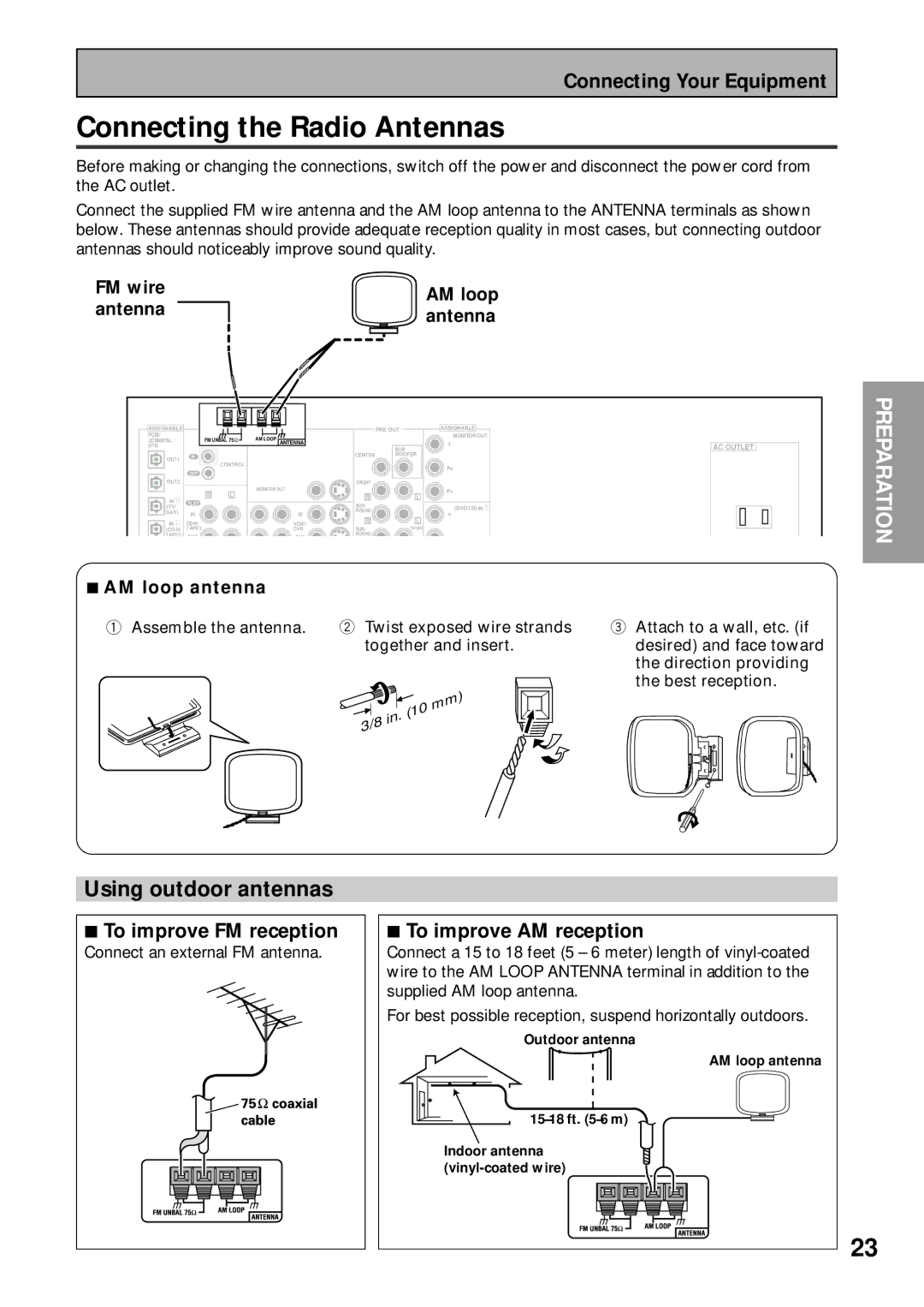 Pioneer VSX-43TX Connecting the Radio Antennas, Using outdoor antennas, FM wire antenna AM loop antenna 