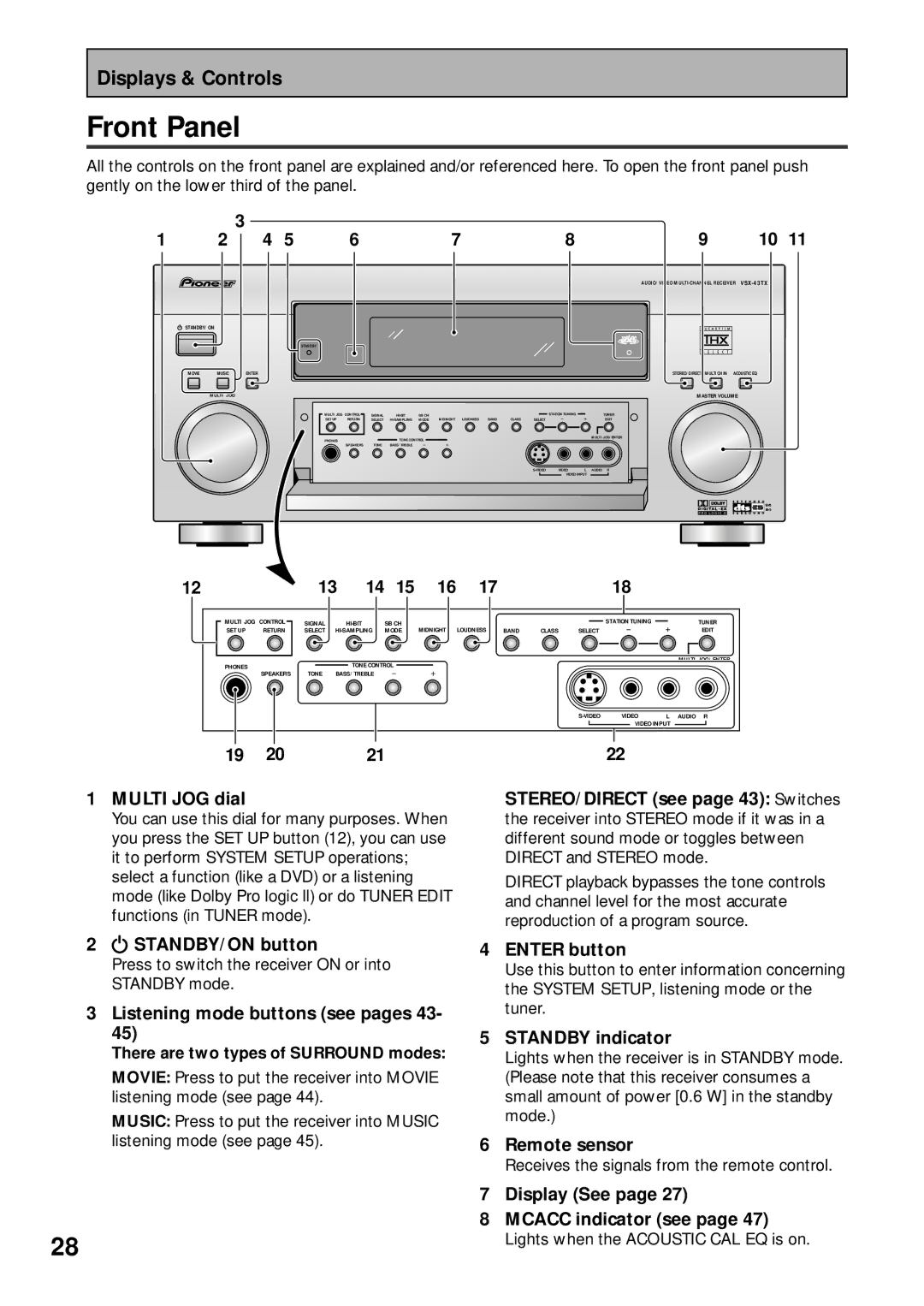 Pioneer VSX-43TX operating instructions Front Panel 