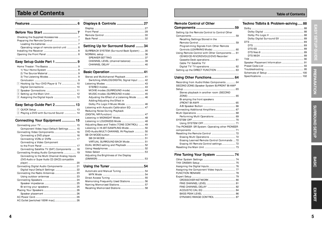 Pioneer VSX-43TX operating instructions Table of Contents 