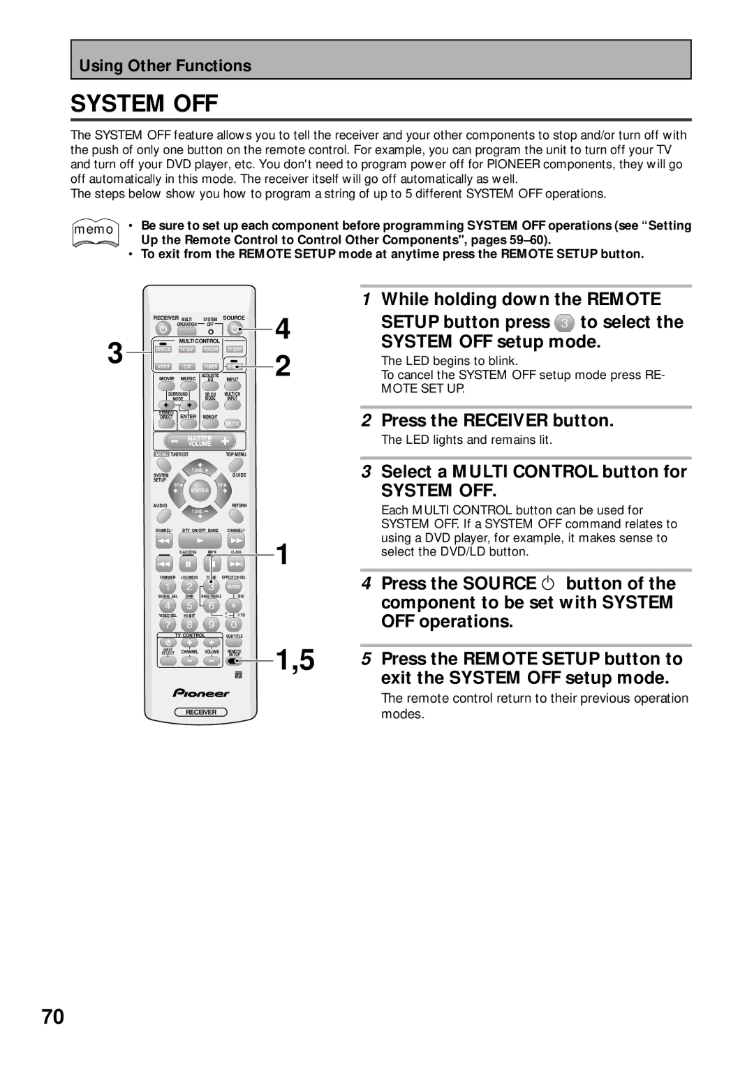 Pioneer VSX-43TX Press the Receiver button, Select a Multi Control button for, System OFF, LED lights and remains lit 