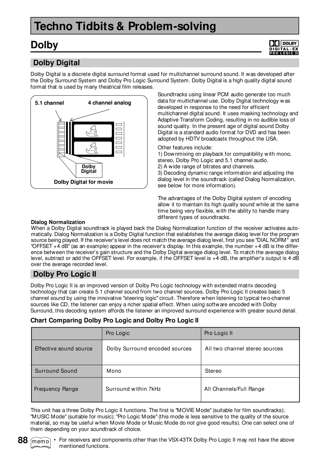 Pioneer VSX-43TX operating instructions Techno Tidbits & Problem-solving, Dolby Digital, Dolby Pro Logic 