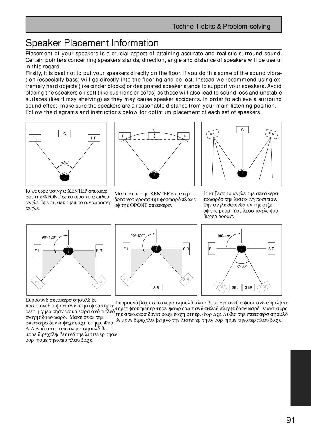 Pioneer VSX-43TX operating instructions Speaker Placement Information 