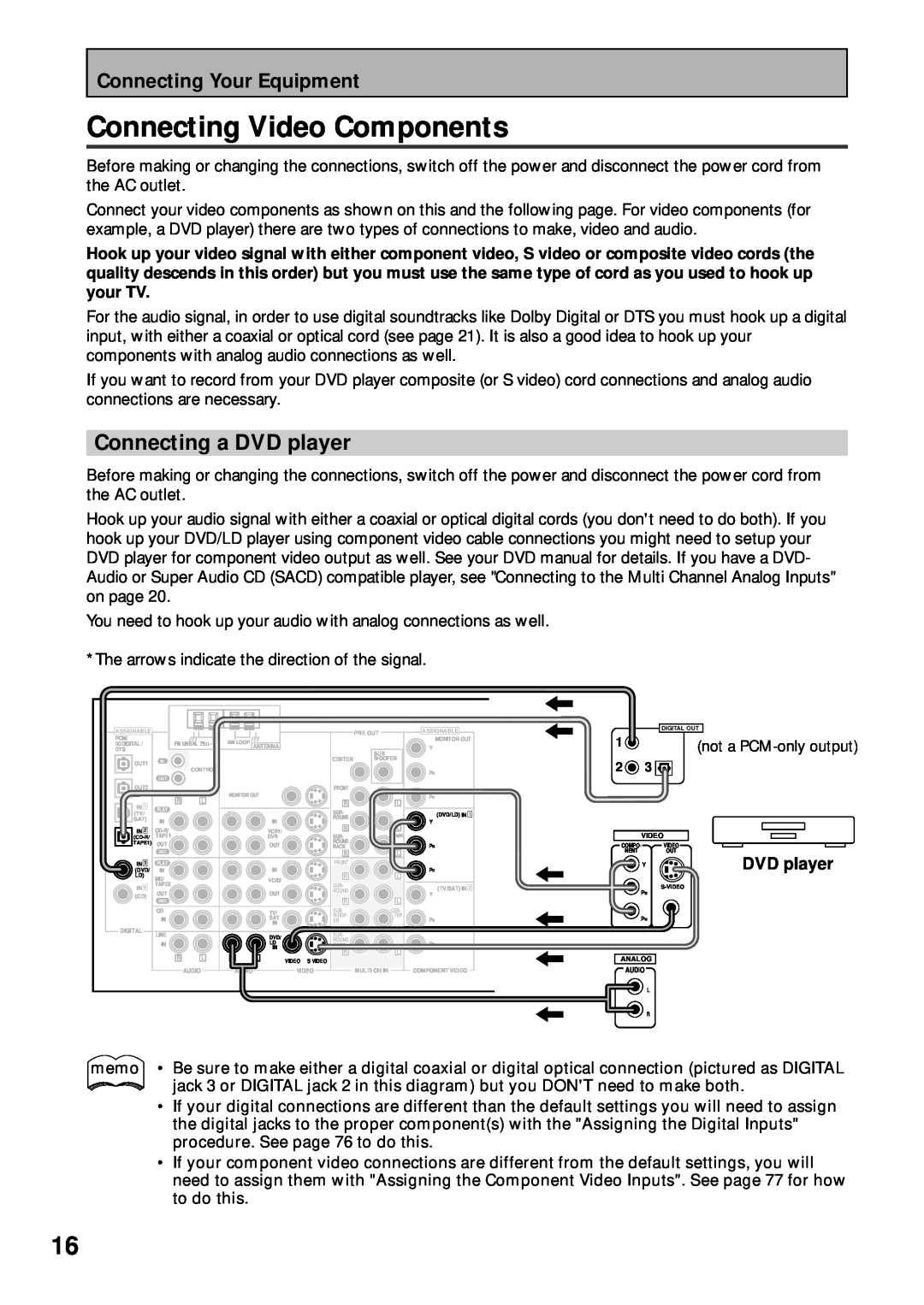 Pioneer VSX-43TX operating instructions Connecting Video Components, Connecting a DVD player, Connecting Your Equipment 