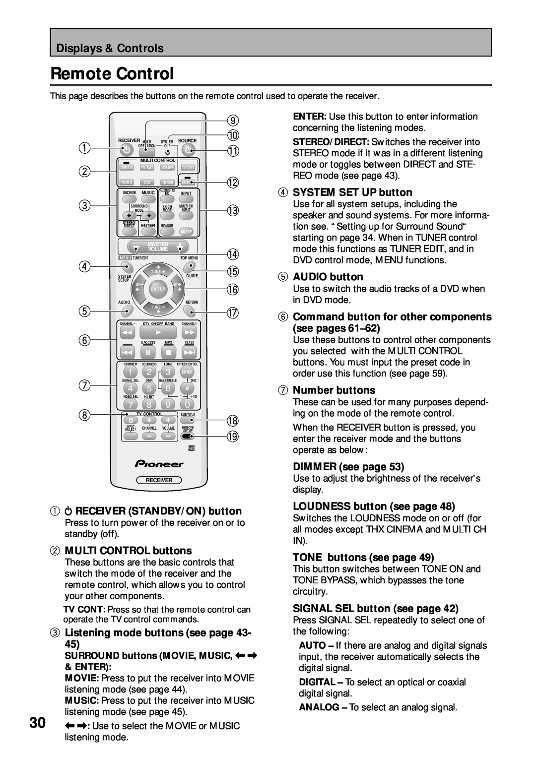 Pioneer VSX-43TX operating instructions Remote Control, 3 4 5 6 7, Displays & Controls 