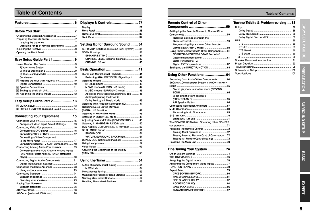 Pioneer VSX-43TX operating instructions Table of Contents 