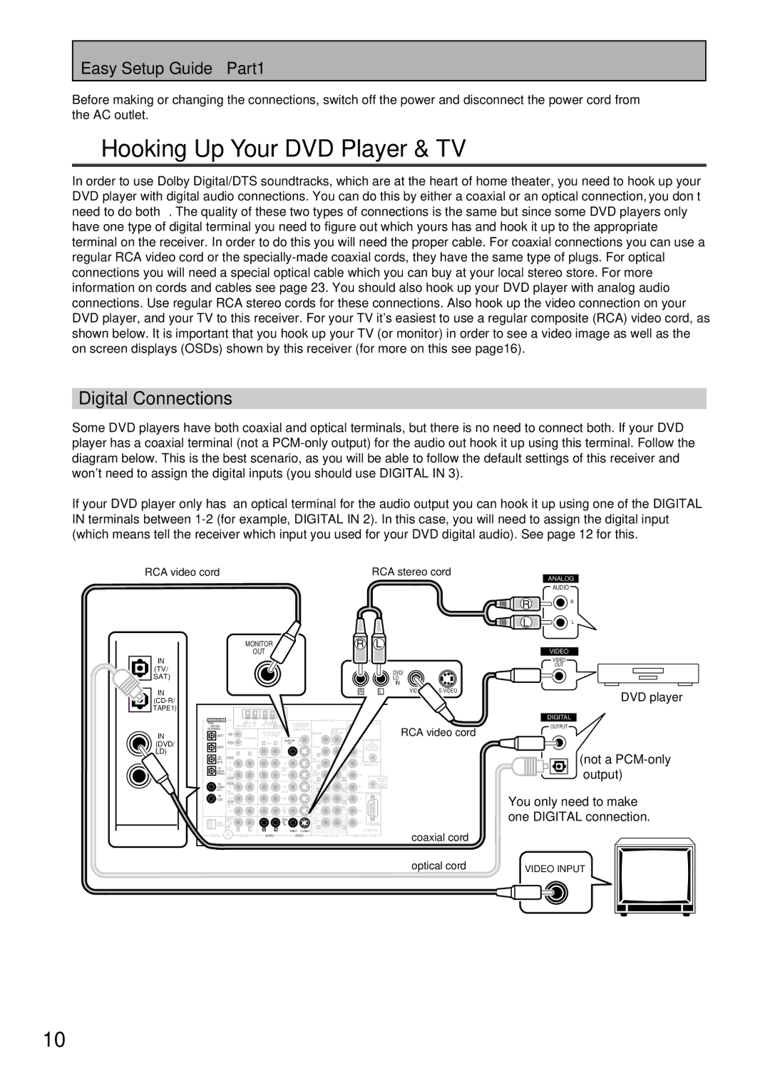 Pioneer VSX-45TX manual Hooking Up Your DVD Player & TV, Digital Connections, Easy Setup Guide Part1 