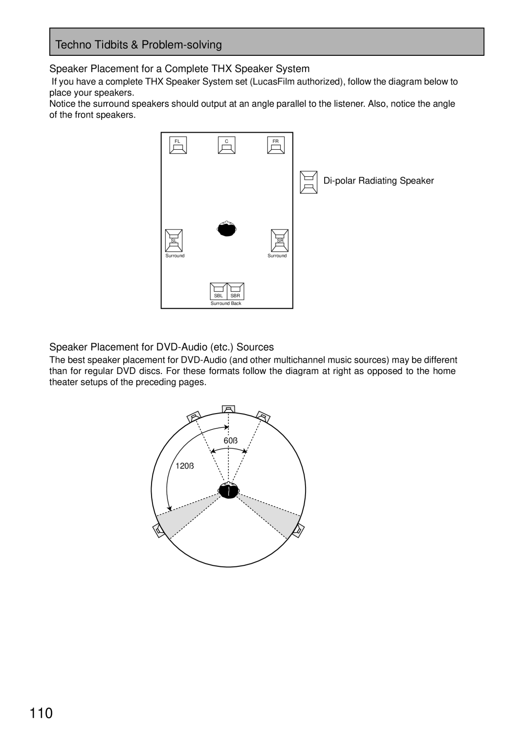 Pioneer VSX-45TX 110, Speaker Placement for a Complete THX Speaker System, Speaker Placement for DVD-Audio etc. Sources 