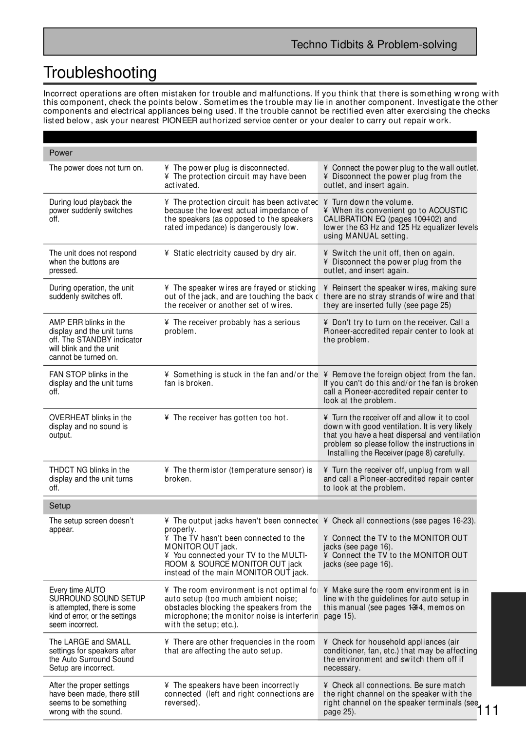 Pioneer VSX-45TX manual Troubleshooting, 111 