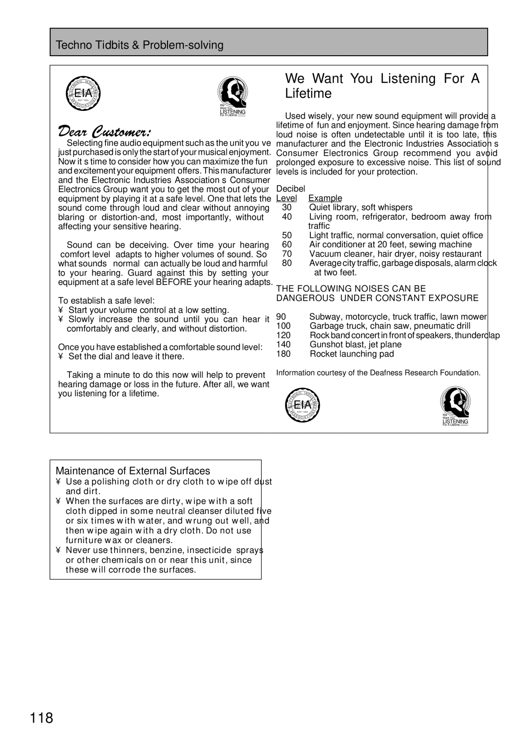 Pioneer VSX-45TX manual 118, Techno Tidbits & Problem-solving EIA, Maintenance of External Surfaces 