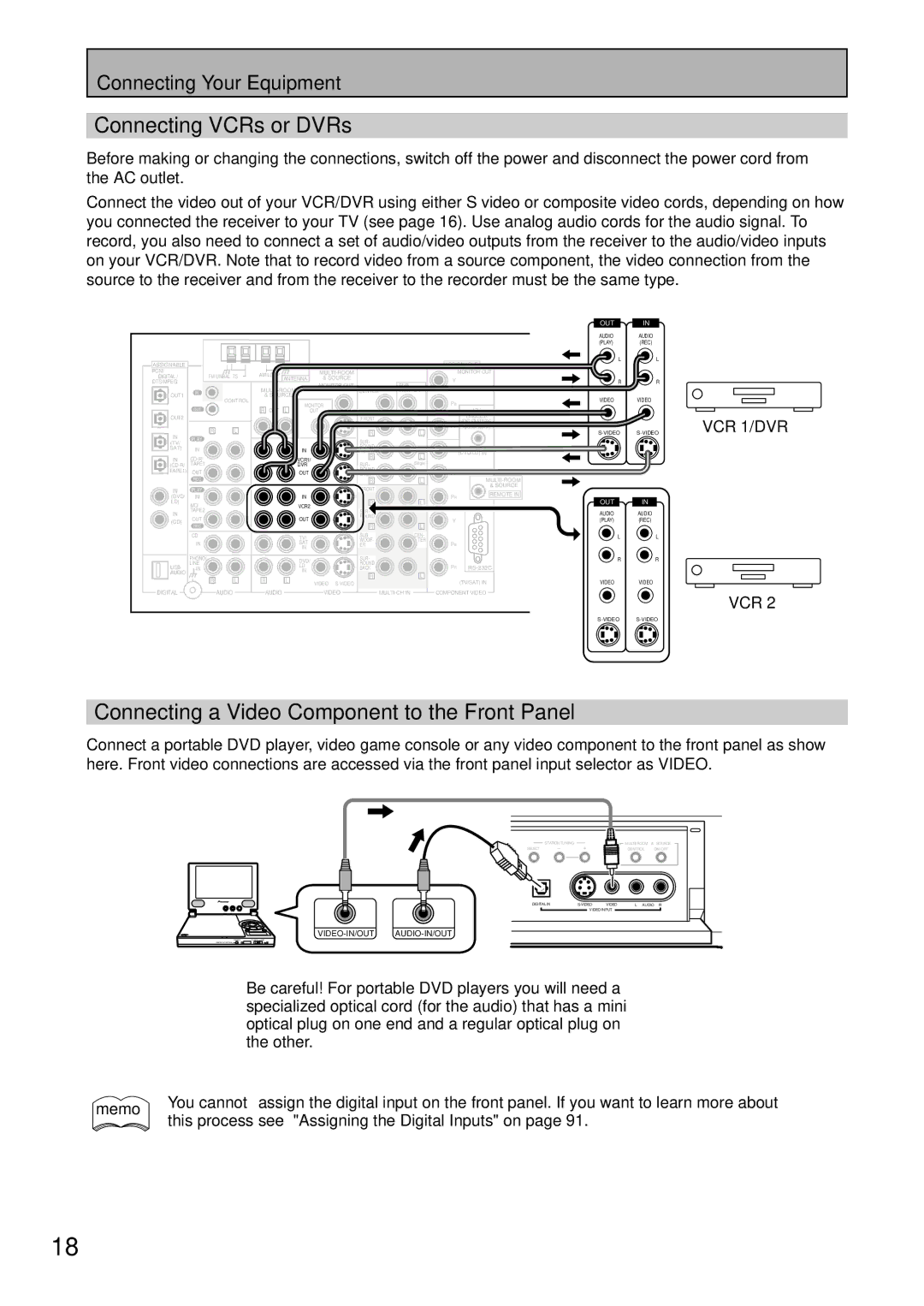 Pioneer VSX-45TX manual Connecting VCRs or DVRs, Connecting a Video Component to the Front Panel 