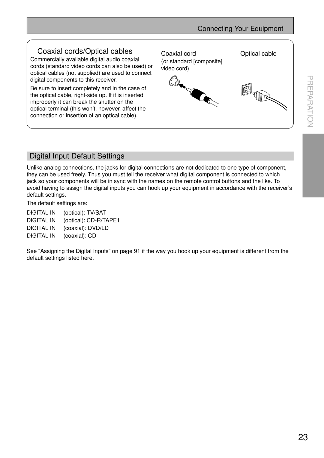 Pioneer VSX-45TX manual Coaxial cords/Optical cables, Digital Input Default Settings 