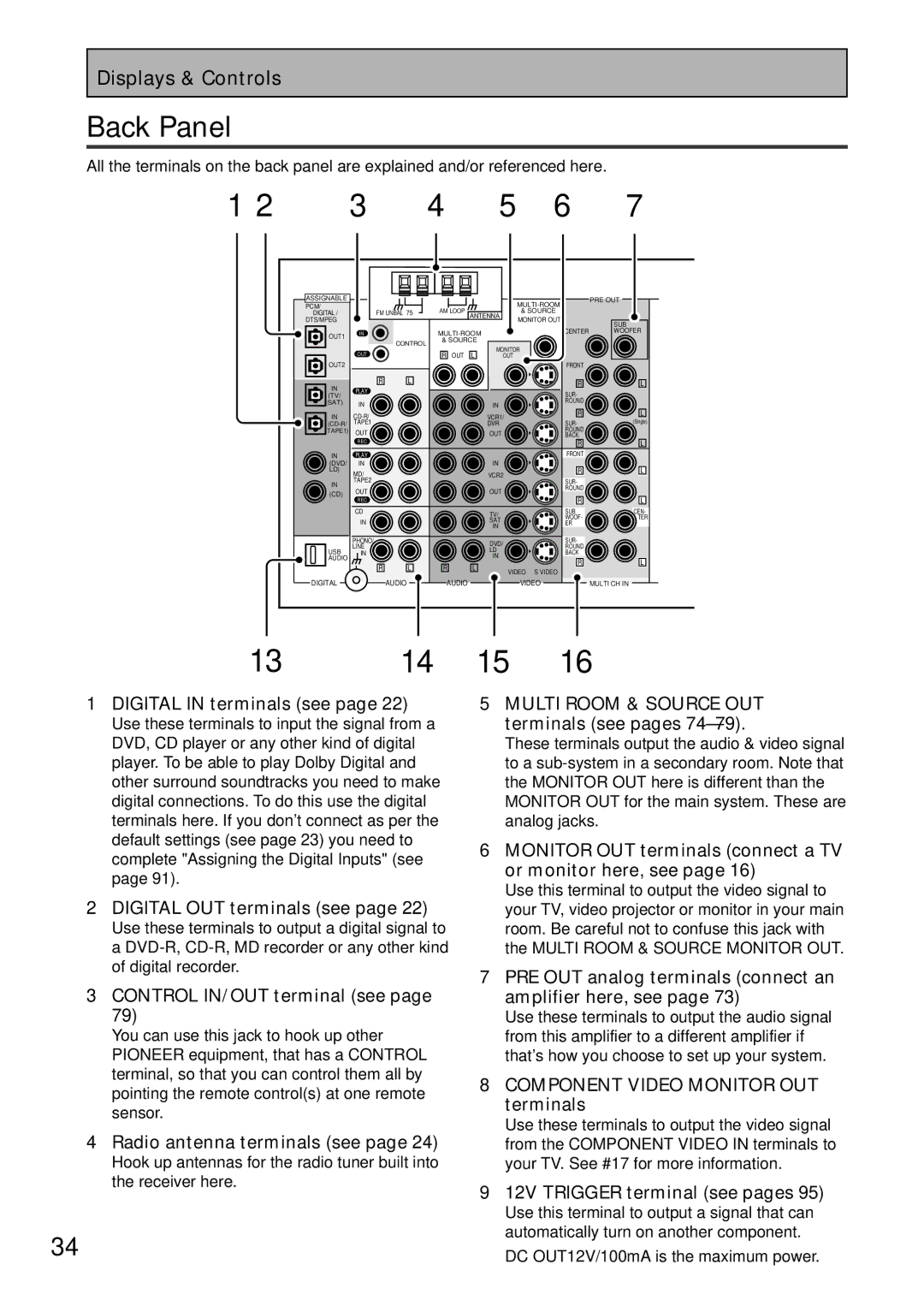 Pioneer VSX-45TX manual Back Panel 