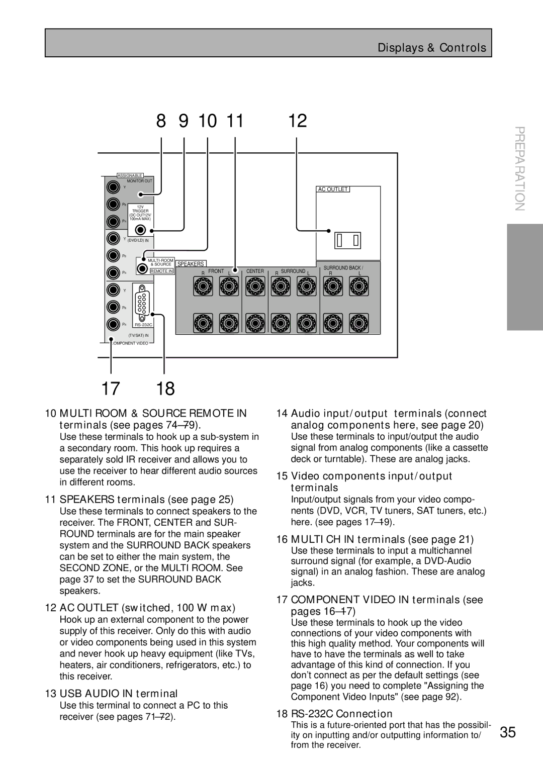 Pioneer VSX-45TX Multi Room & Source Remote in terminals see pages, Speakers terminals see, AC Outlet switched, 100 W max 