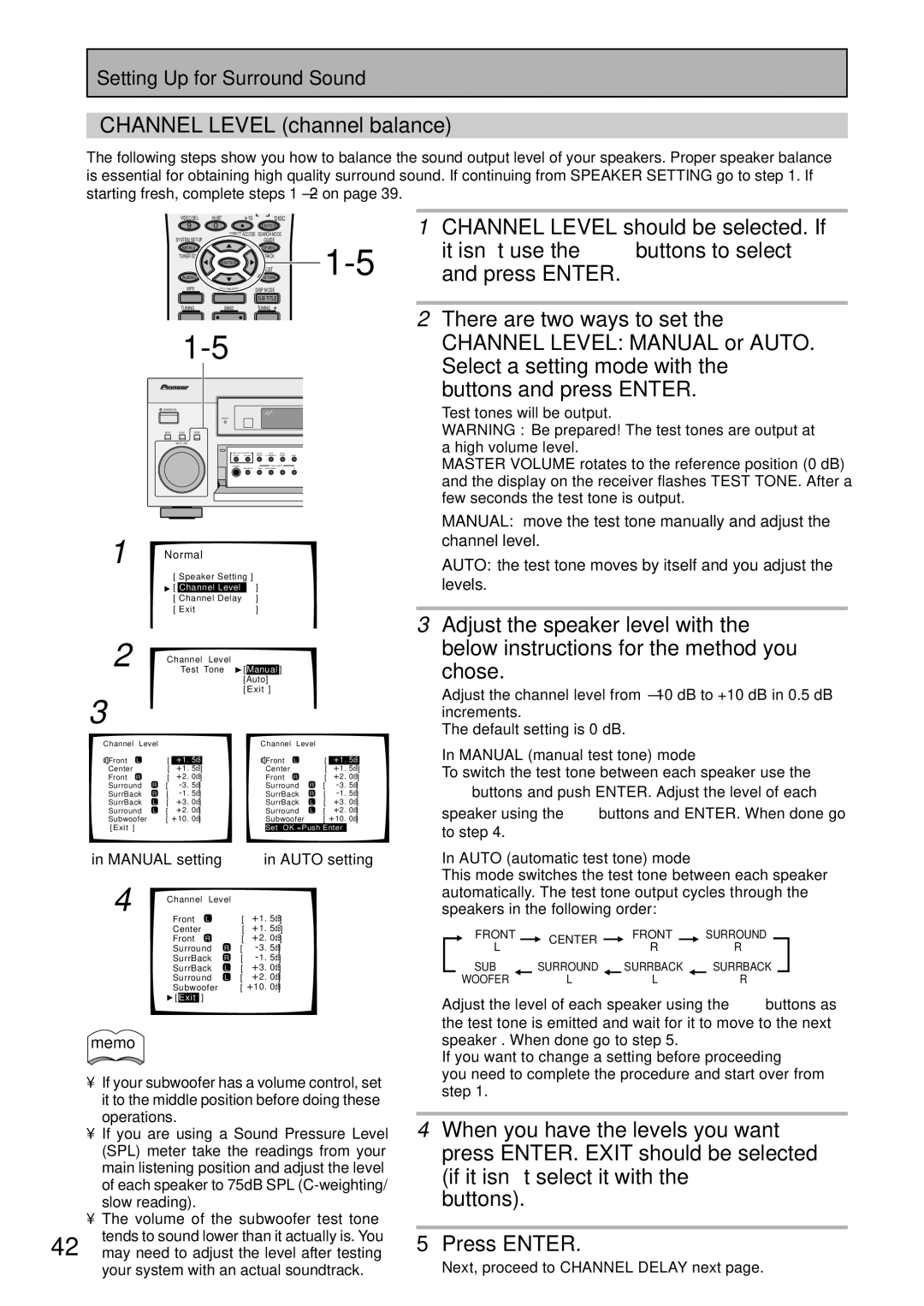 Pioneer VSX-45TX Channel Level channel balance, Channel Level should be selected. If, Manual manual test tone mode 