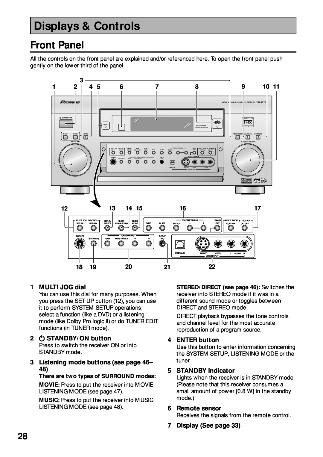 Pioneer VSX-45TX manual Displays & Controls, Front Panel 