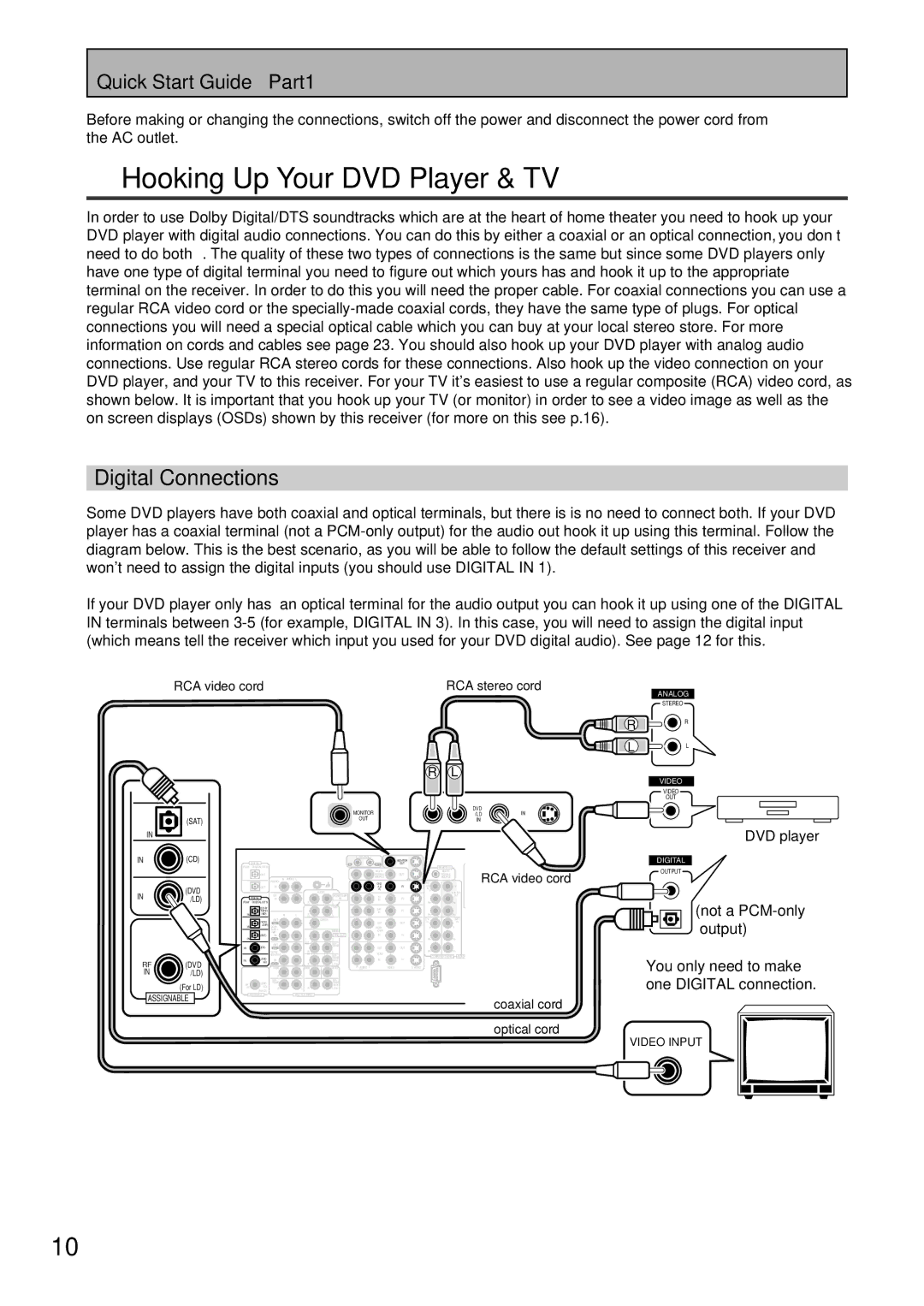 Pioneer VSX-47TX manual Hooking Up Your DVD Player & TV, Digital Connections, Quick Start Guide Part1 