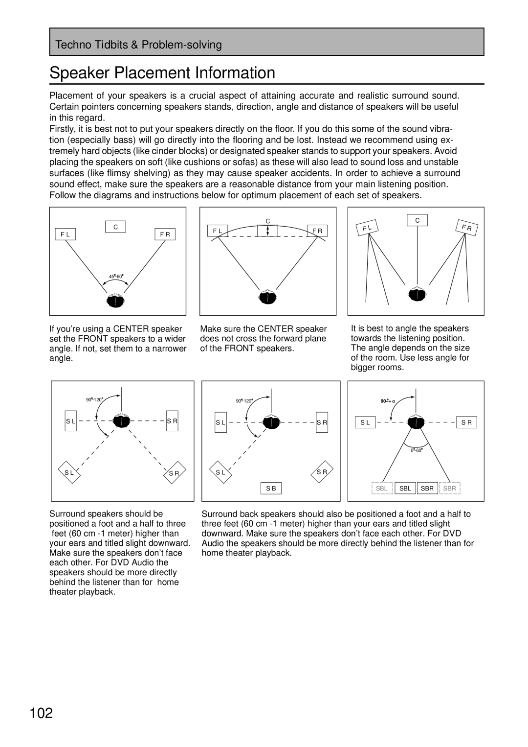 Pioneer VSX-47TX manual Speaker Placement Information, 102 