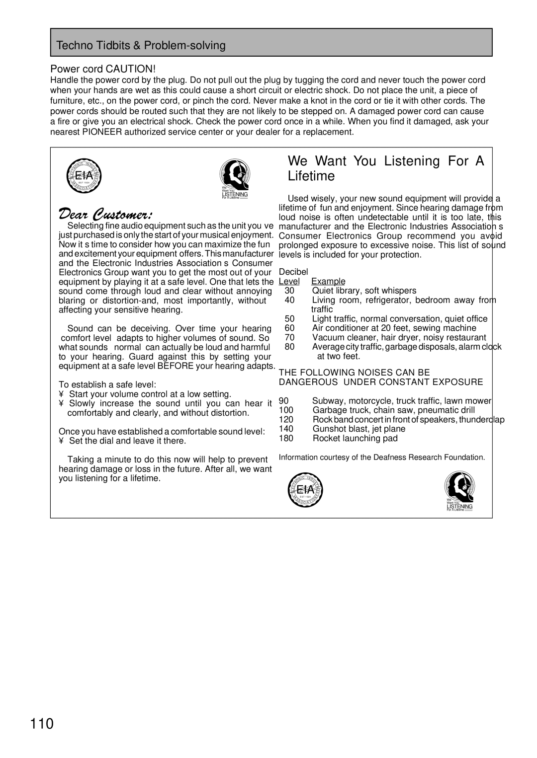 Pioneer VSX-47TX manual Eia, Power cord Caution 