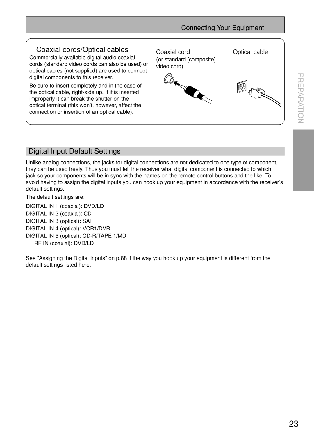 Pioneer VSX-47TX manual Coaxial cords/Optical cables, Digital Input Default Settings, Or standard composite Video cord 