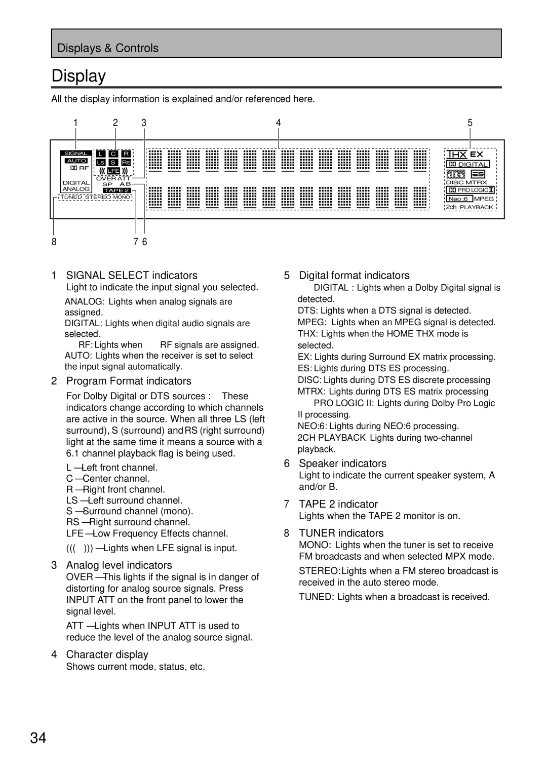 Pioneer VSX-47TX manual Display 