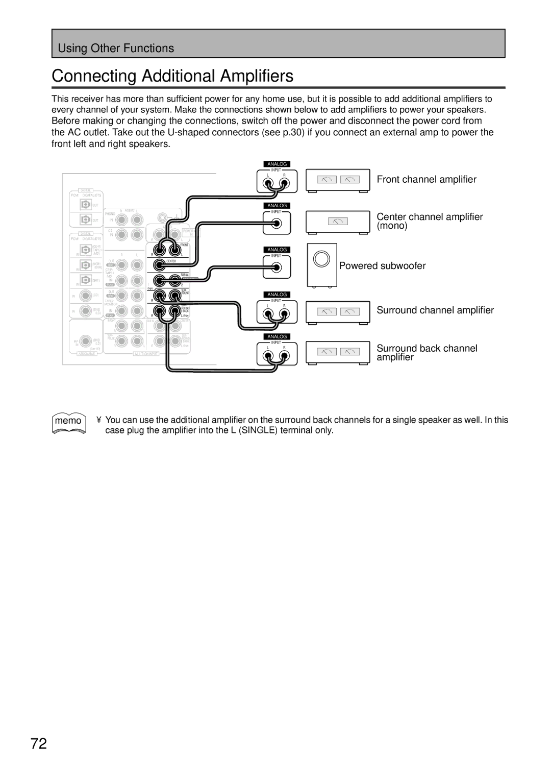 Pioneer VSX-47TX manual Connecting Additional Amplifiers 