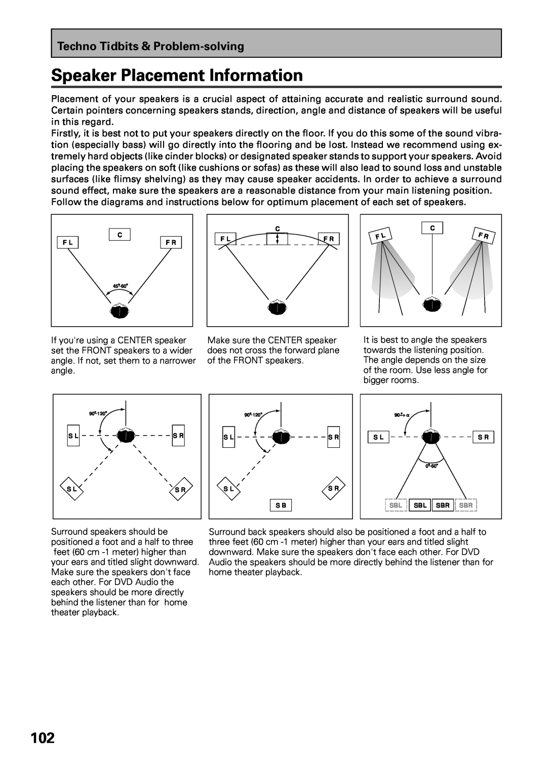 Pioneer VSX-47TX manual Speaker Placement Information 