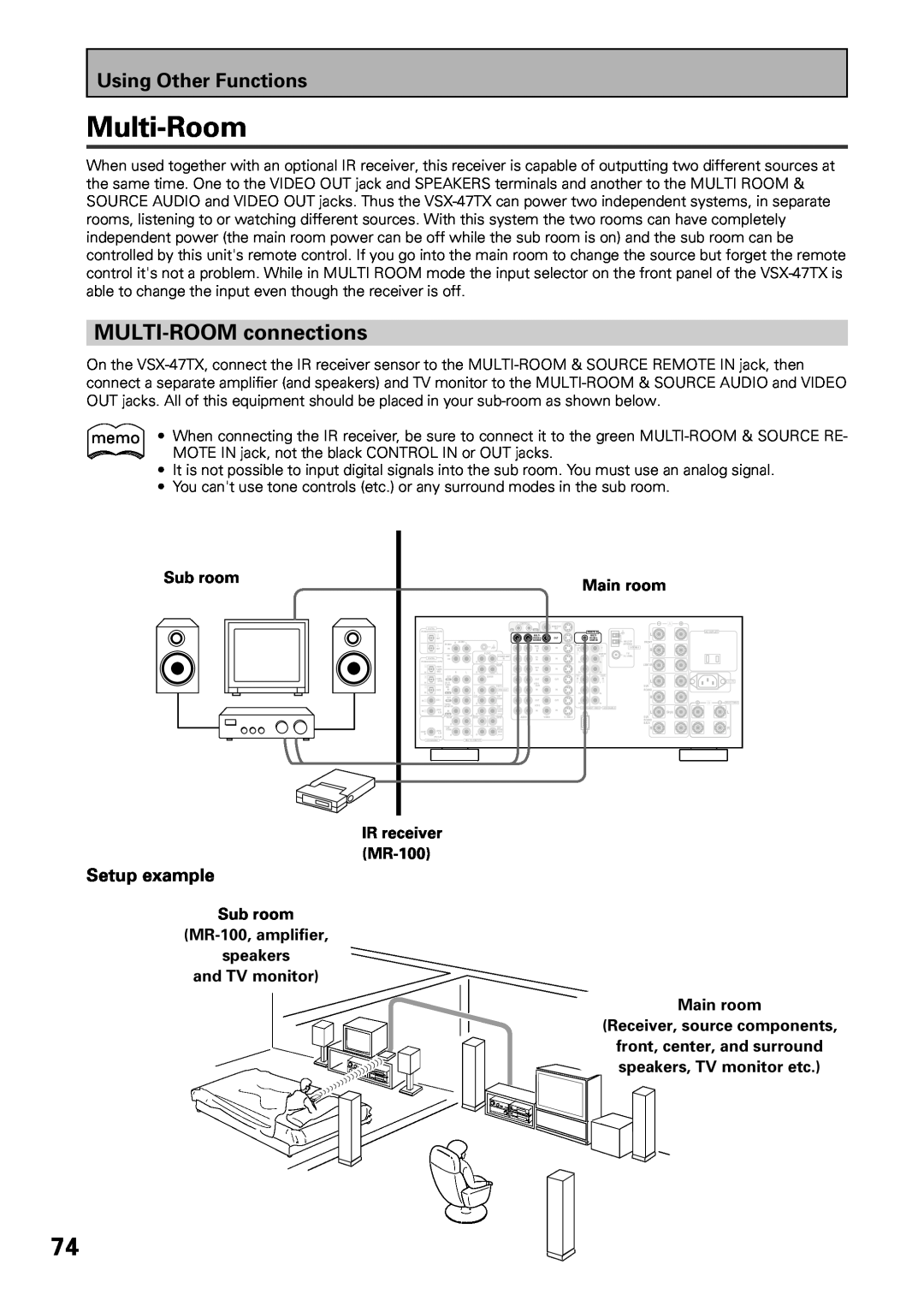 Pioneer VSX-47TX manual Multi-Room, MULTI-ROOMconnections, Sub room, Main room, IR receiver MR-100 