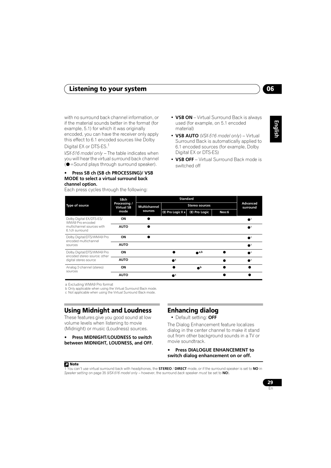 Pioneer VSX-416-K manual Using Midnight and Loudness, Enhancing dialog, VSB OFF Virtual Surround Back mode is switched off 