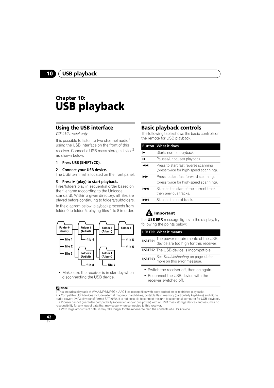 Pioneer VSX-516-K, VSX-516-S, VSX-416-K manual USB playback Chapter, Using the USB interface, Basic playback controls 