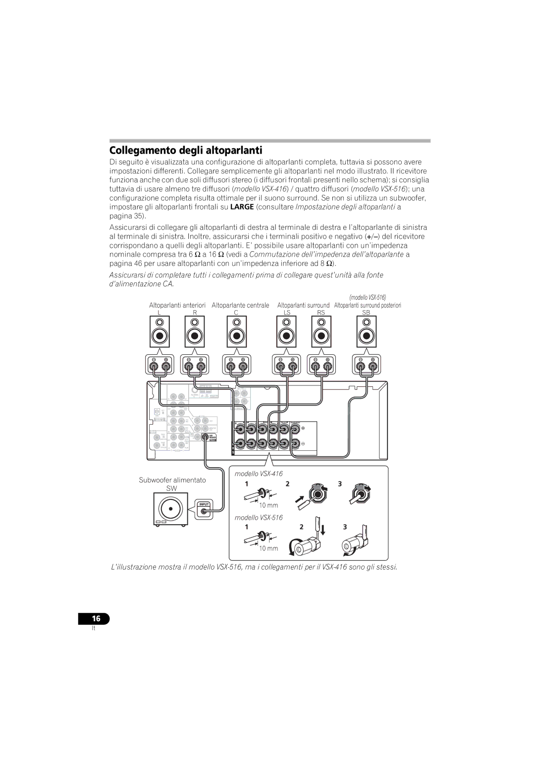 Pioneer VSX-416-K, VSX-516-K, VSX-516-S manual Collegamento degli altoparlanti 