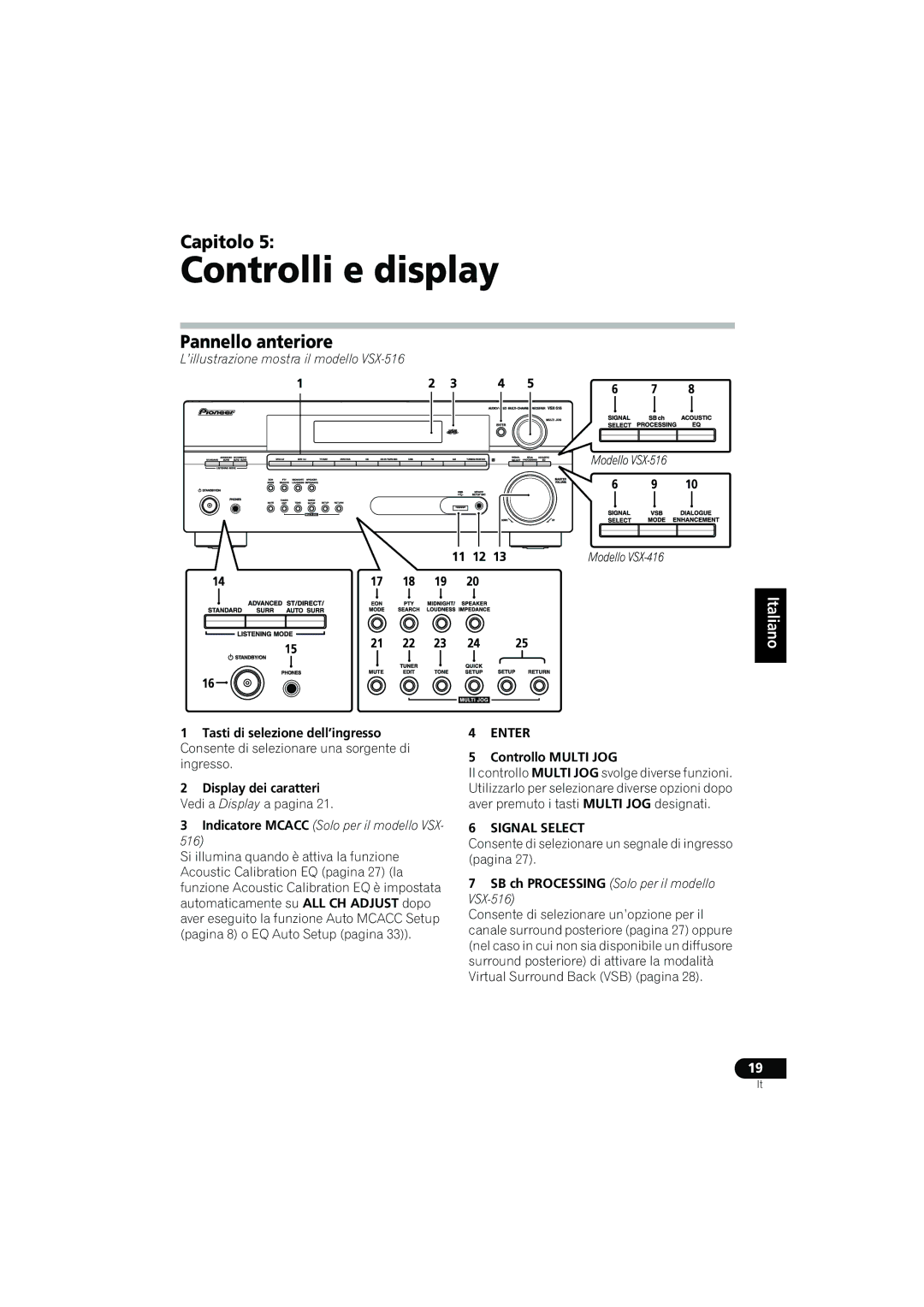 Pioneer VSX-416-K, VSX-516-K, VSX-516-S manual Controlli e display, Pannello anteriore, Controllo Multi JOG, Signal Select 