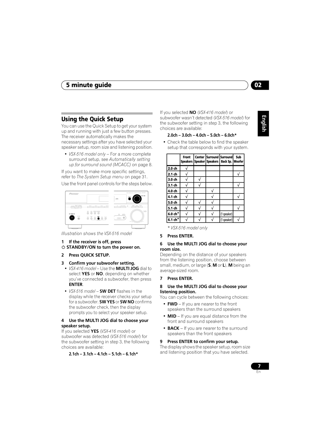 Pioneer VSX-516-S, VSX-516-K, VSX-416-K manual Minute guide Using the Quick Setup, Enter 