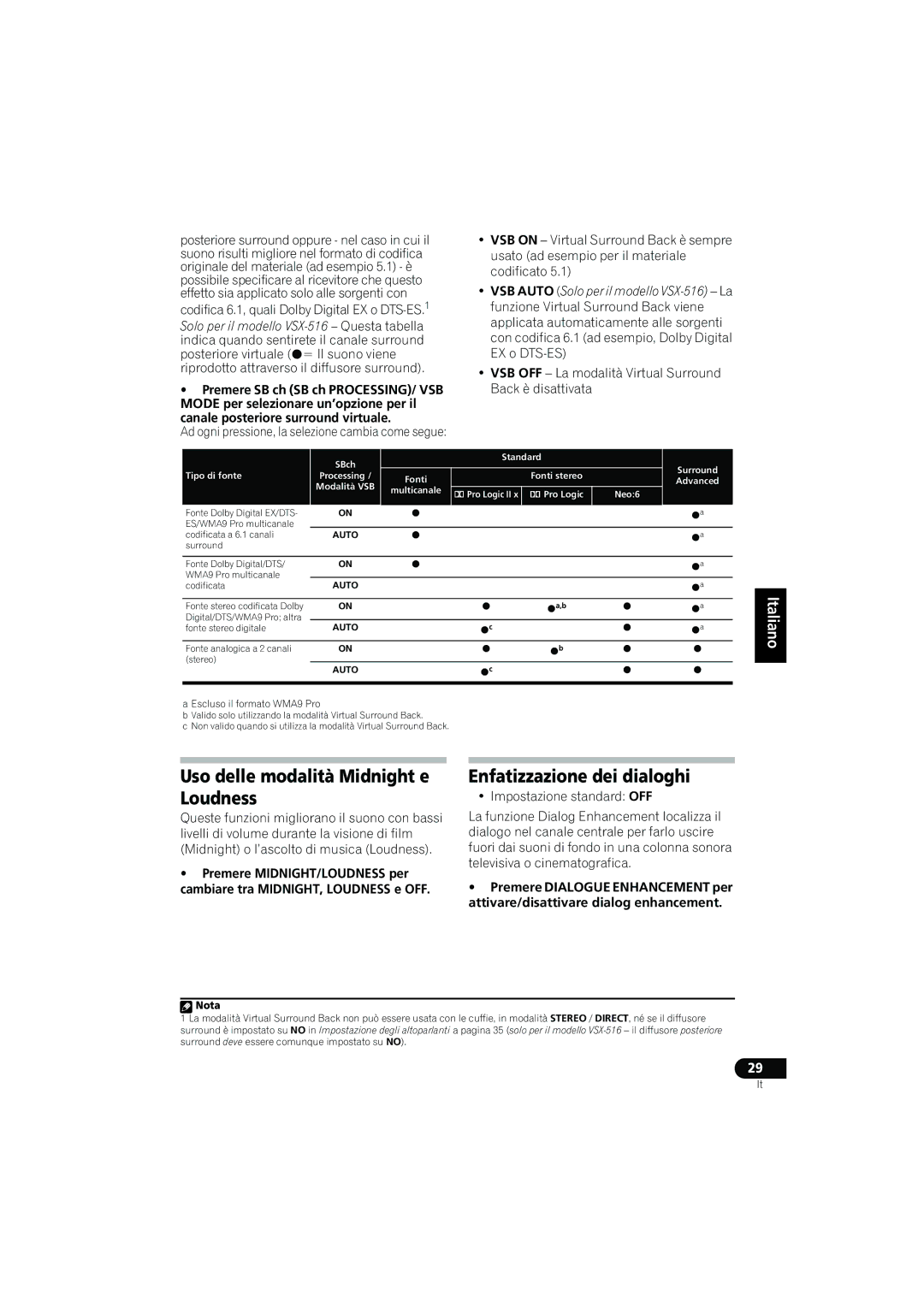 Pioneer VSX-516-K, VSX-516-S, VSX-416-K manual Uso delle modalità Midnight e Loudness, Enfatizzazione dei dialoghi 