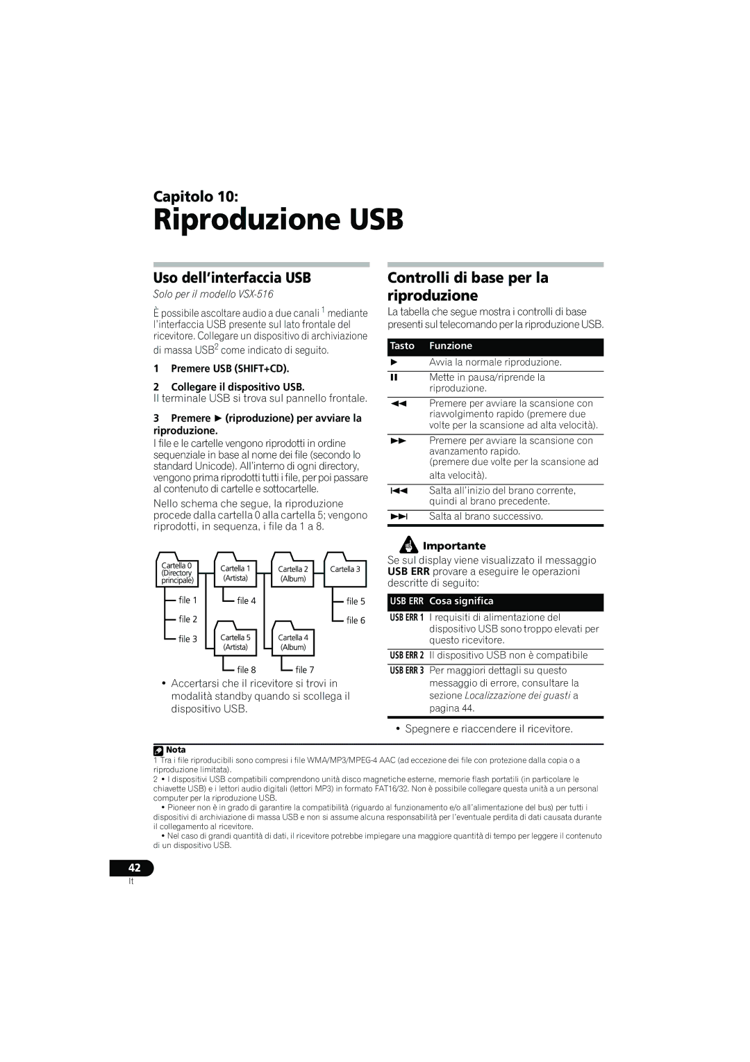 Pioneer VSX-516-S, VSX-516-K, VSX-416-K Riproduzione USB, Uso dell’interfaccia USB, Controlli di base per la riproduzione 