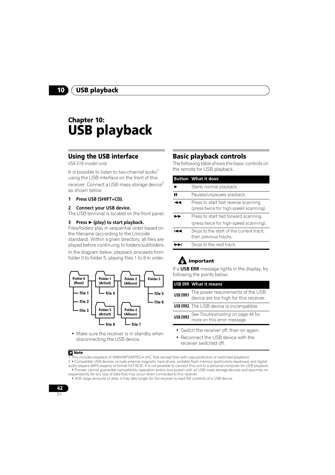 Pioneer VSX-516-K manual 10USB playback Chapter, Using the USB interface, Basic playback controls, VSX-516model only 