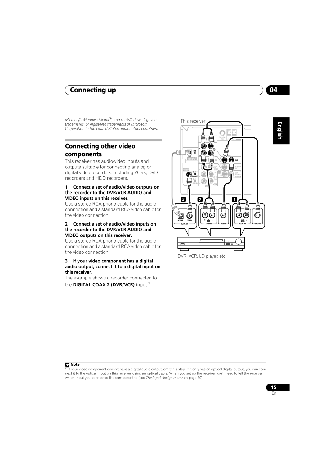 Pioneer VSX-516-S/-K operating instructions Connecting other video components, DVR, VCR, LD player, etc 