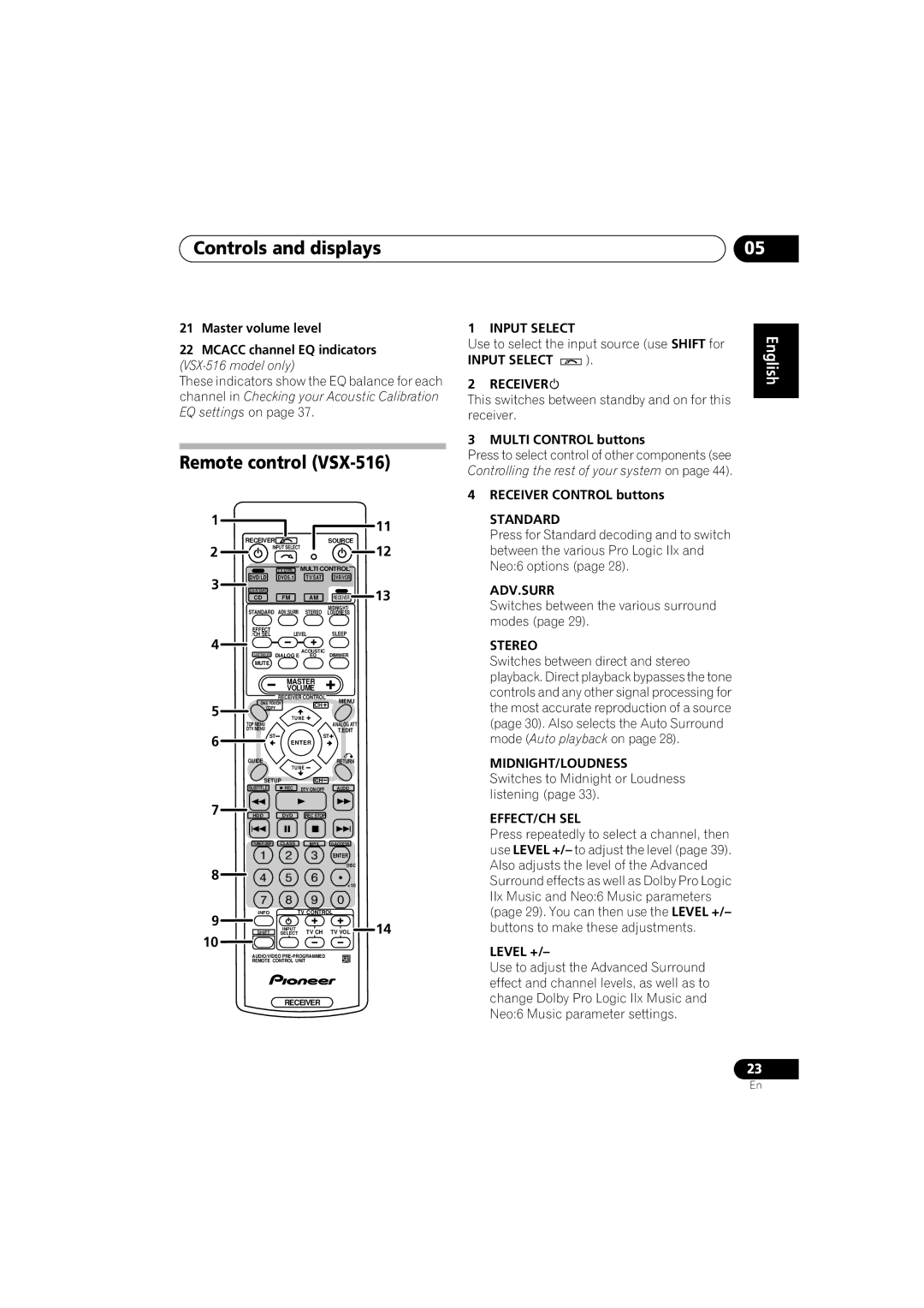 Pioneer VSX-516-S/-K operating instructions Remote control VSX-516, Input Select Receiver, Adv.Surr, Level + 