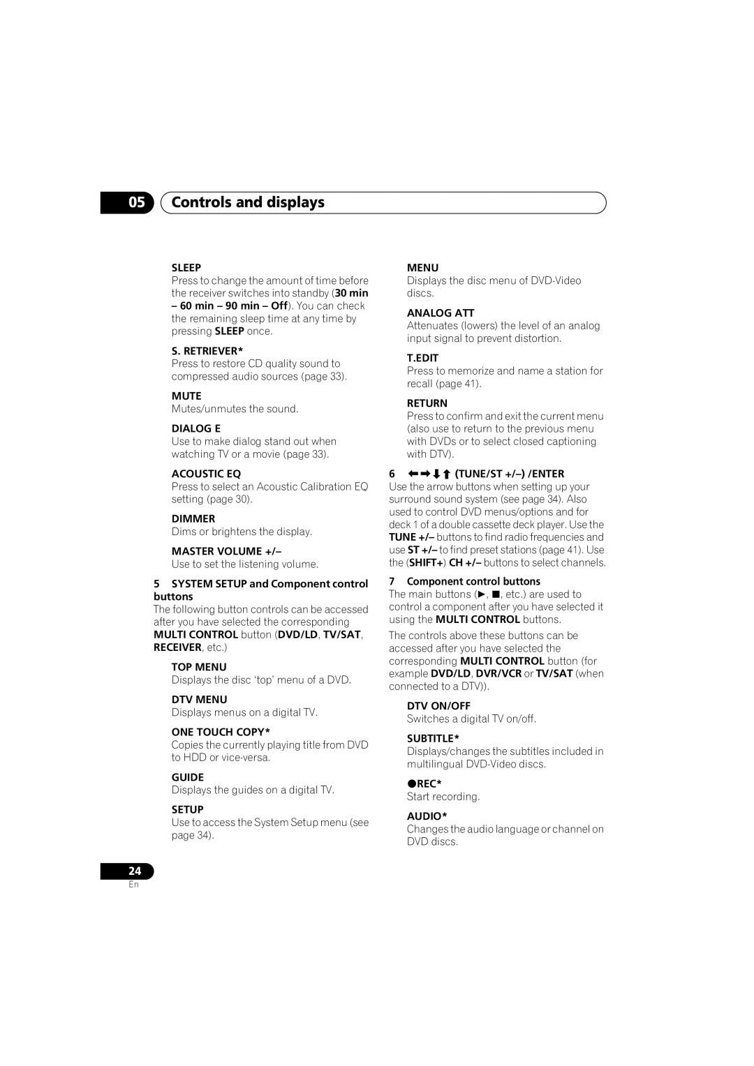 Pioneer VSX-516-S/-K Retriever, Mute, Dialog E, Acoustic EQ, Master Volume +, TOP Menu, DTV Menu, ONE Touch Copy, Guide 